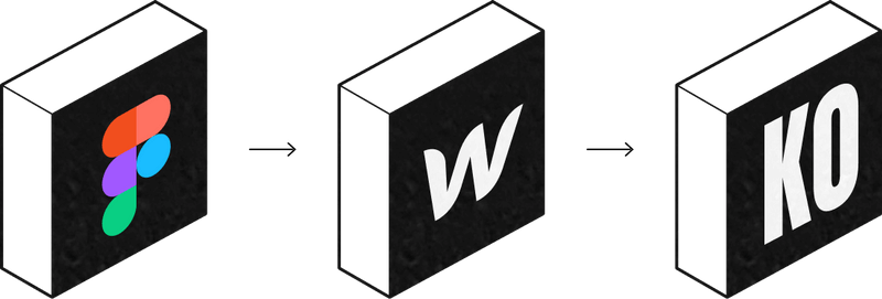 figma to webflow figma to webflow